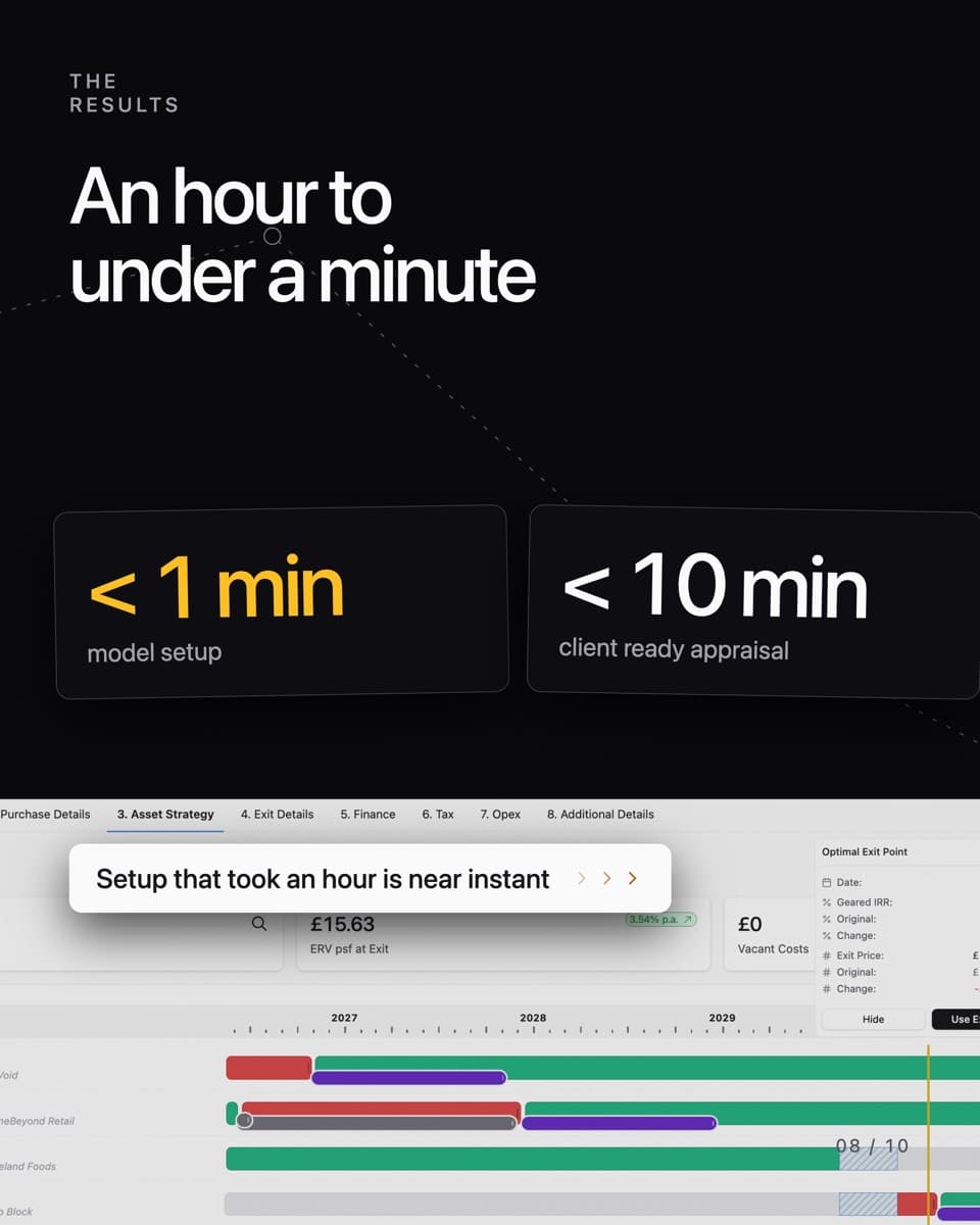 The results: an hour to under a minute. Under one minute for model setup, under ten minutes to a client ready appraisal.